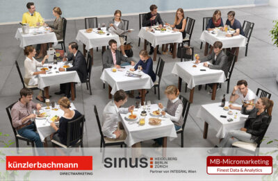 Sinus Milieus Seminar